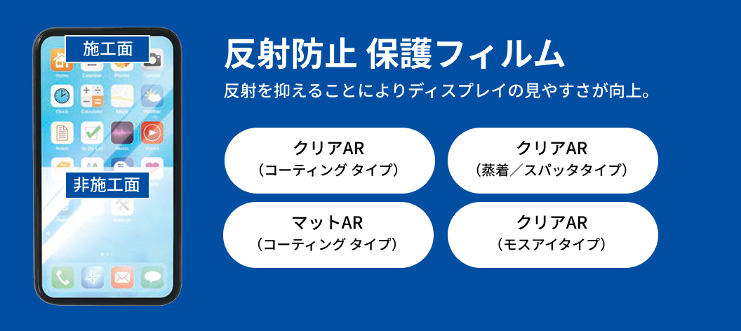 反射防止 保護フィルム
